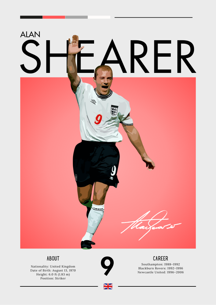 Alan Shearer Poster – Legendary Newcastle United & England Striker Wall Art