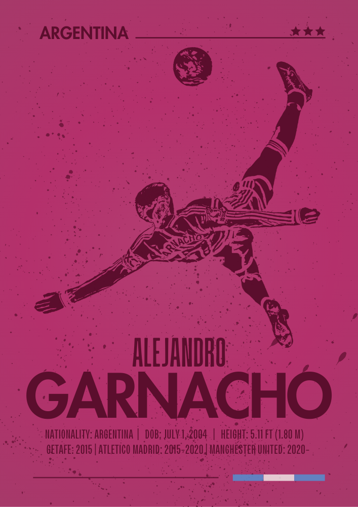 Alejandro Garnacho Print - Modern Football Artwork for Fans