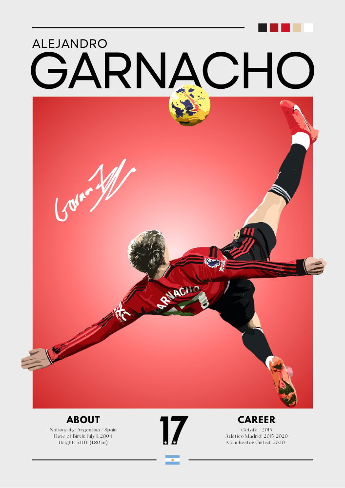 Alejandro Garnacho Manchester United Poster - Premium Football Print for Fans