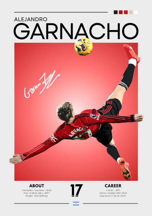 Affiche Alejandro Garnacho Manchester United - Impression football premium pour les fans
