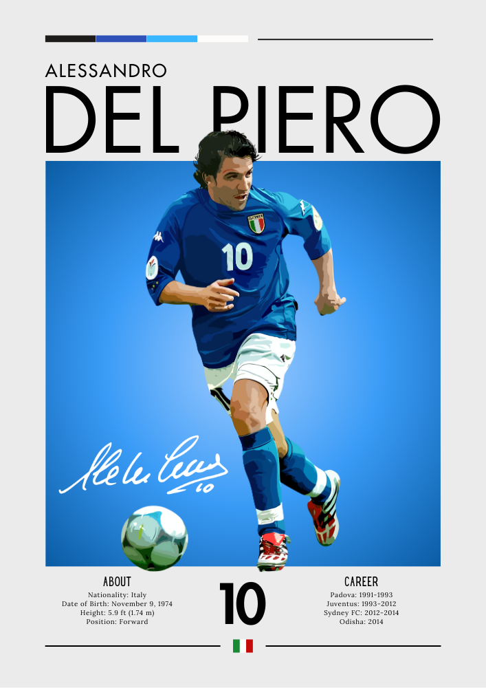 Alessandro Del Piero Poster – Juventus & Italy Legend Print