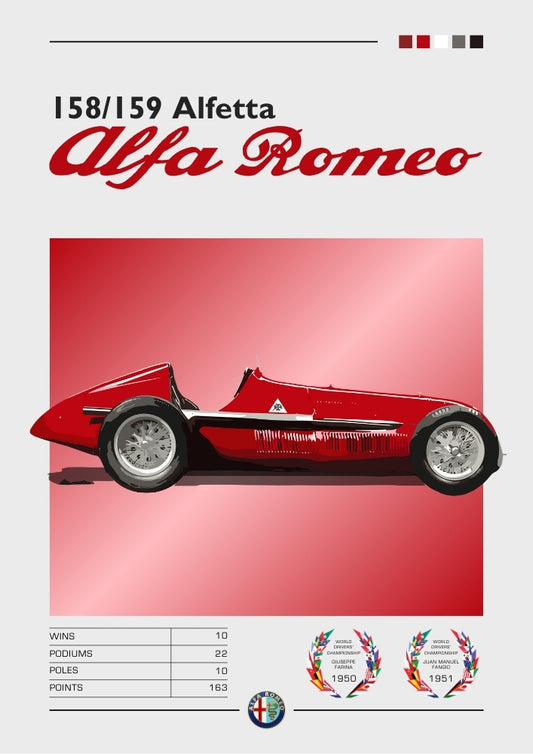 Affiche Alfa Romeo 158 Alfetta F1 – Fangio & Farina Classic Art
