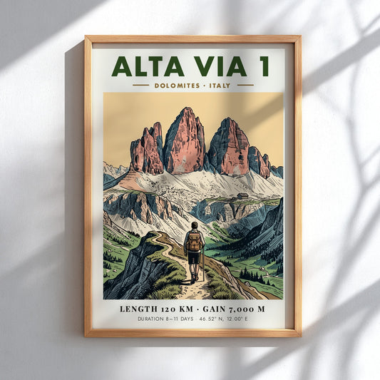Poster of the Alta Via 1 Dolomites trail featuring a hiker in mountains.