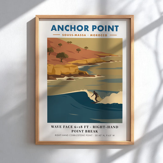 Anchor Point Morocco surf poster featuring a right-hand point break against golden cliffs.