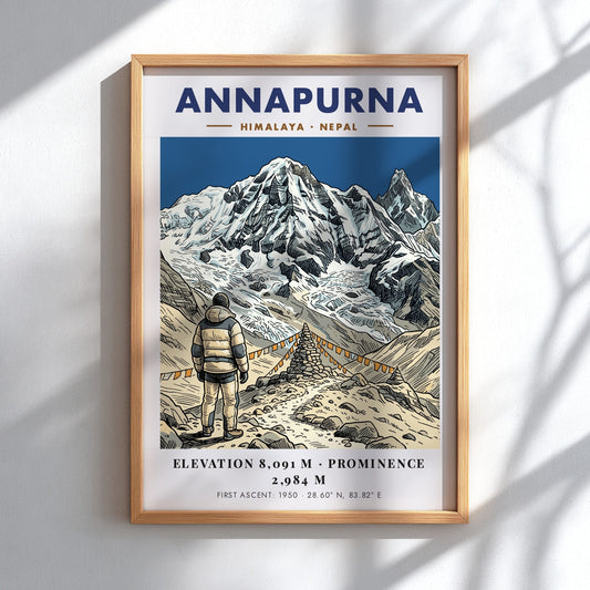 Annapurna mountain poster featuring a climber standing before prayer flags and snowy peaks.