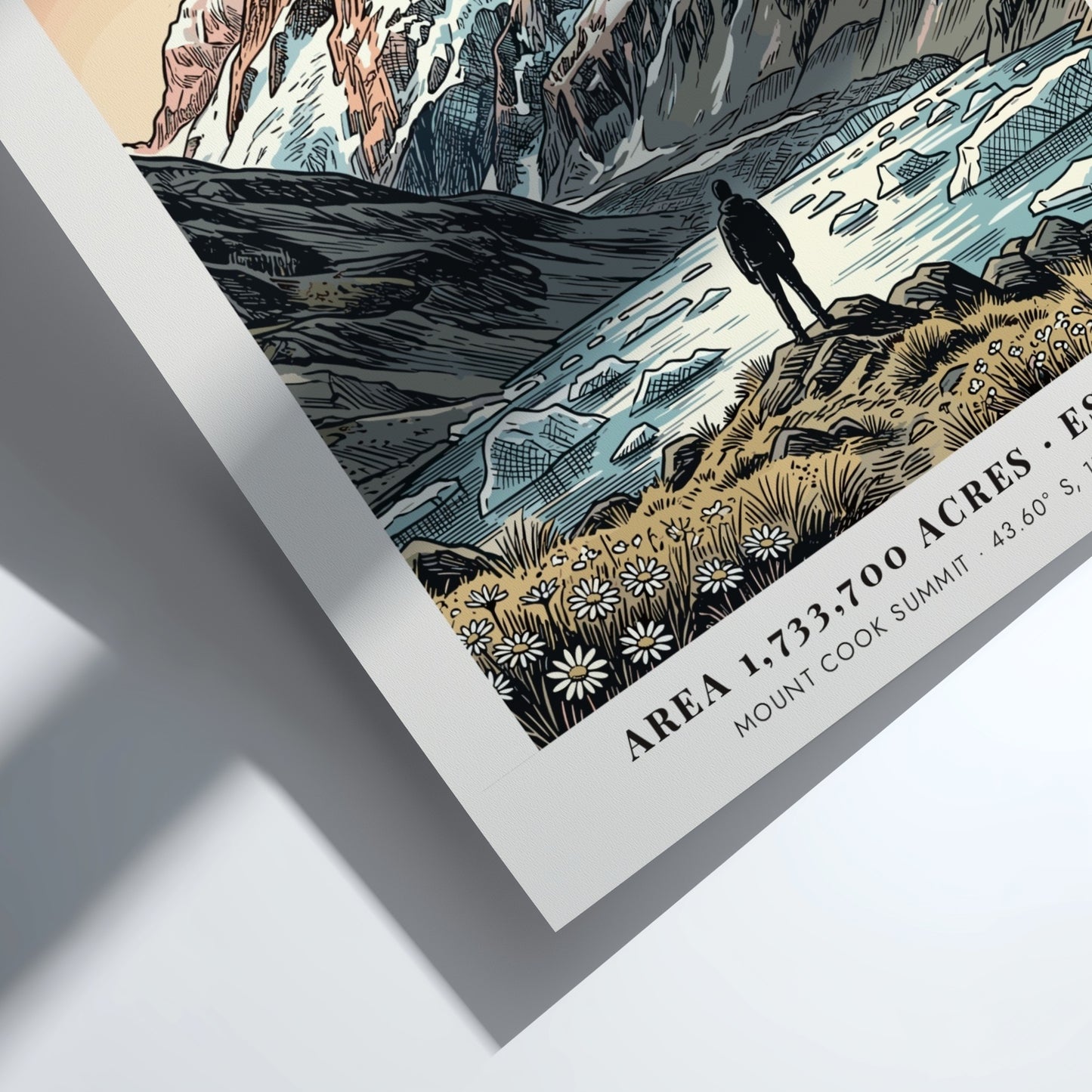 Poster featuring Aoraki mountain in the Southern Alps rising above a glacial lake.