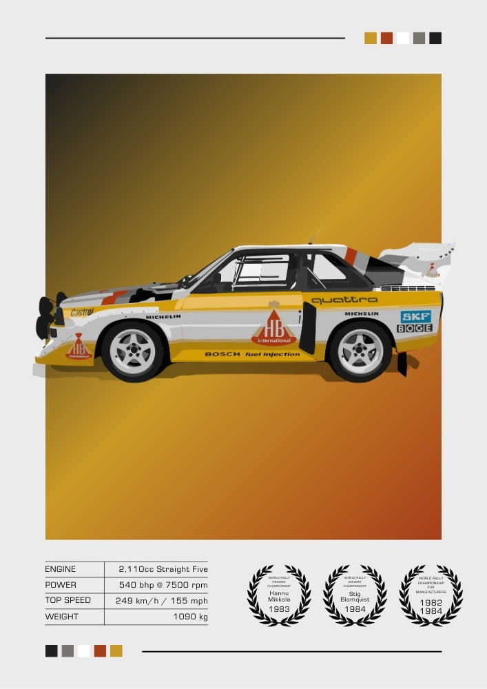 Audi Quattro S1 Poster – Vintage Rally Wall Decor