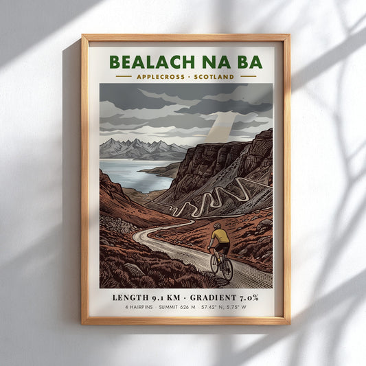 Poster of the Bealach Na Ba cycling climb featuring winding roads and mountains.
