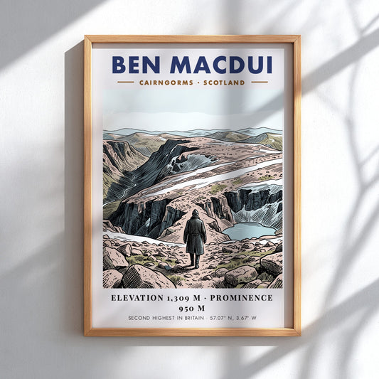 Poster of Ben Macdui in the Cairngorms Scotland with a hiker and loch.