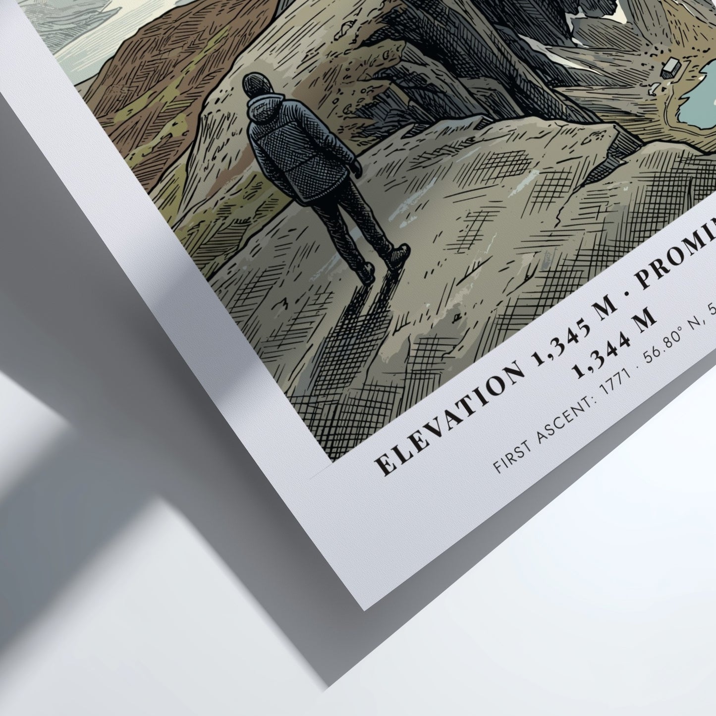 Poster of Ben Nevis in the Grampian Highlands with a hiker overlooking cliffs.