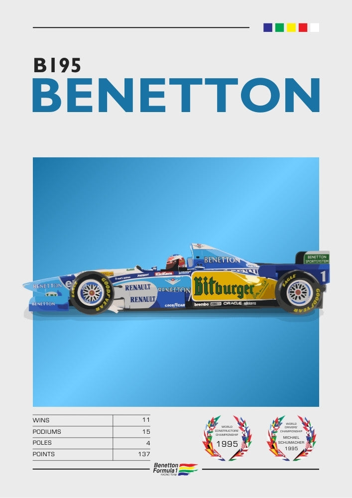 Benetton B195 Poster – 1995 Formula 1 Champion Car Wall Art