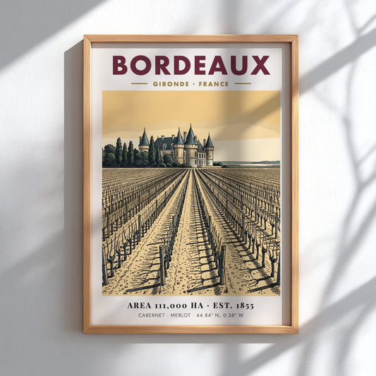 Poster showing a Bordeaux vineyard leading to a chateau in warm sepia tones