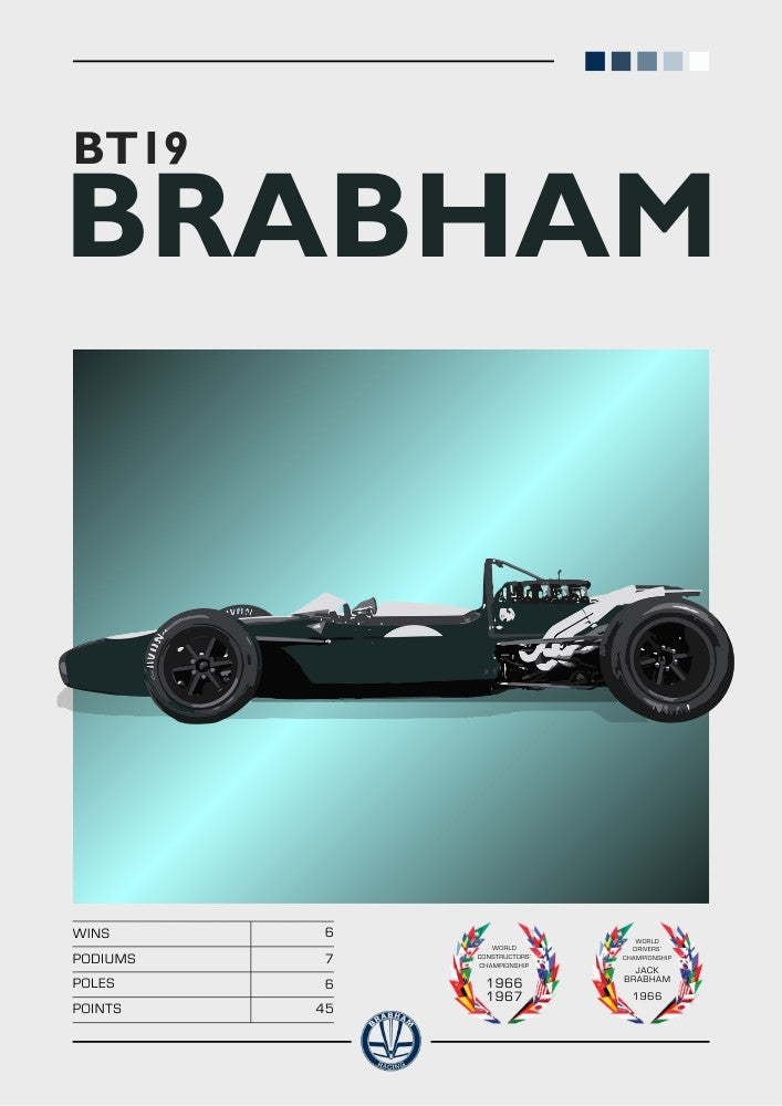 Brabham BT19 F1 Poster – Jack Brabham’s 1966 Champion Car Art