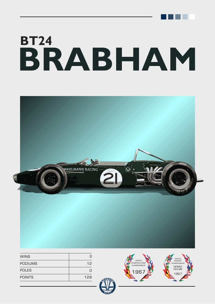 Brabham BT24 F1 Poster – 1967 Championship Winning Car Art