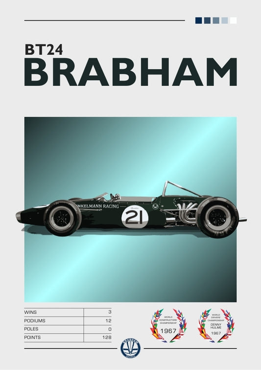 Affiche Brabham BT24 F1 – Voiture championne de 1967