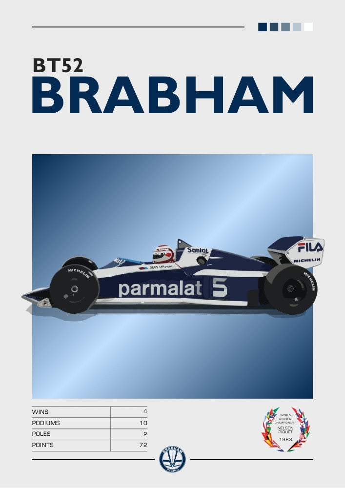 Brabham BT52 Poster – Classic F1 Car Print for Racing Fans
