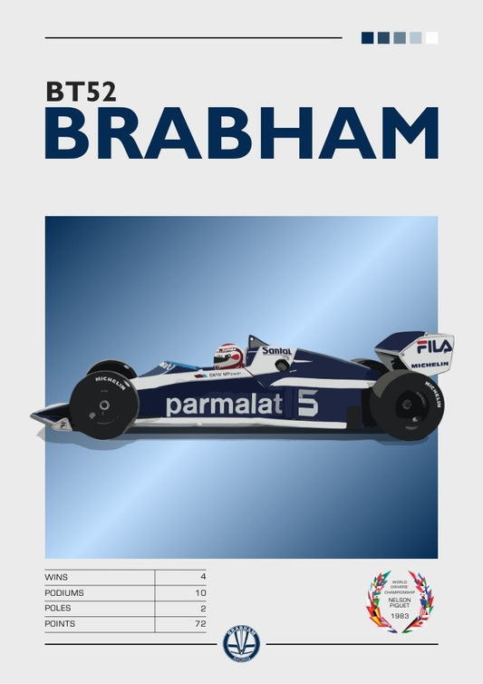 Affiche Brabham BT52 – Impression d'une voiture de F1 classique pour les fans de course