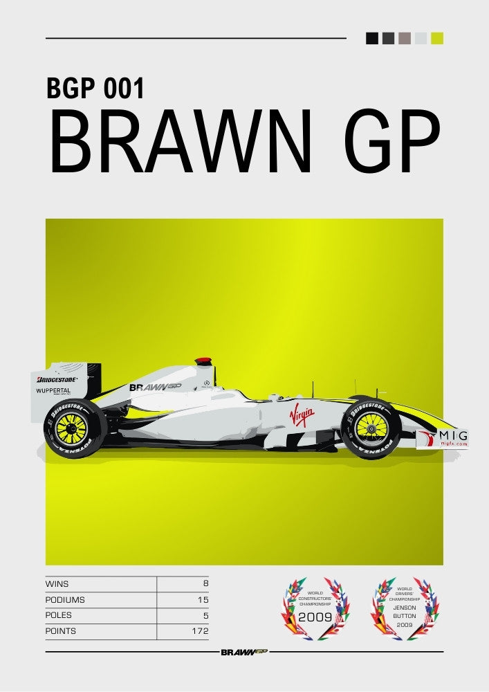 Brawn GP Poster – 2009 Formula 1 Champion Car Wall Art