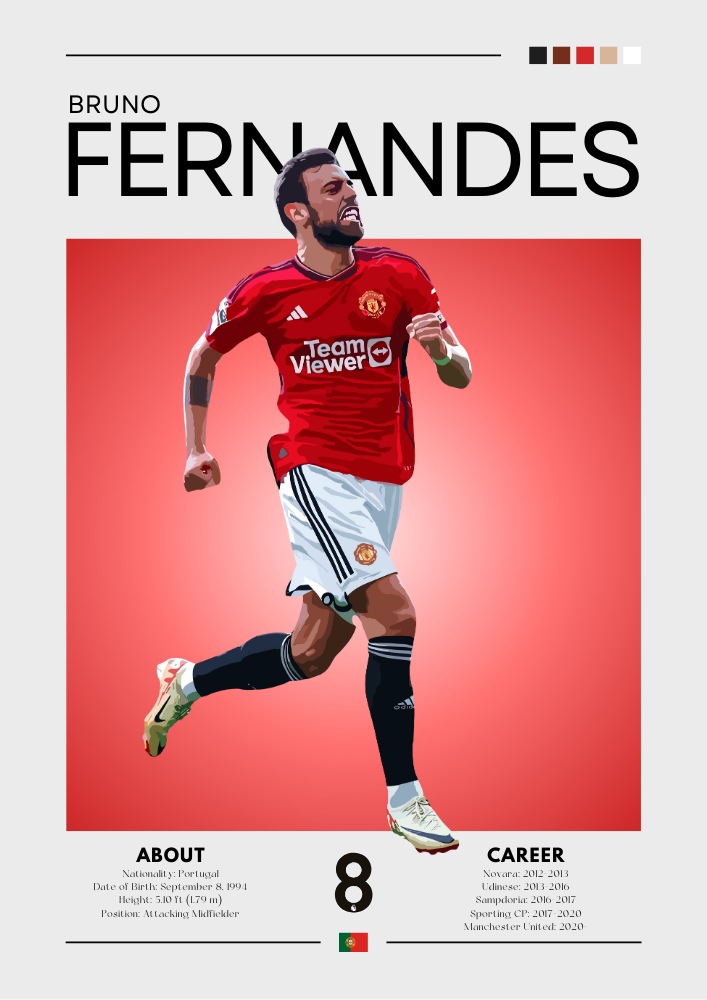 Bruno Fernandes Poster – Manchester United Star Print