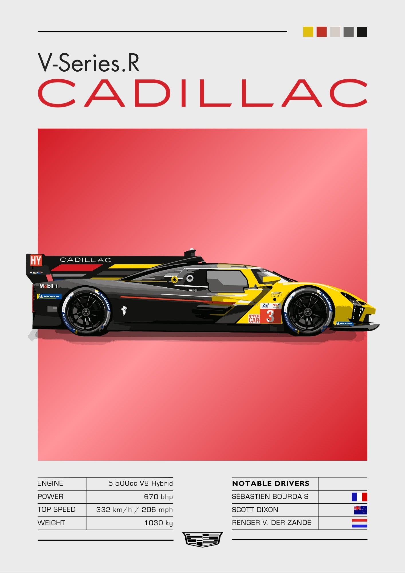 Cadillac V-Series.R Poster – Modern LMDh Le Mans Prototype Wall Art