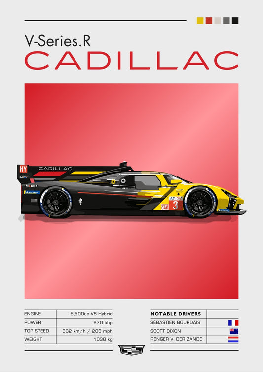 Affiche Cadillac Série V.R – Prototype LMDh Le Mans moderne, décoration murale