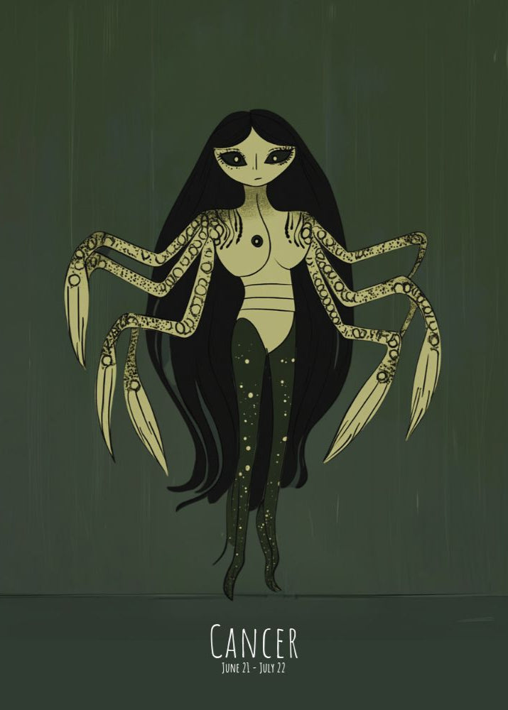 zodiac sign poster