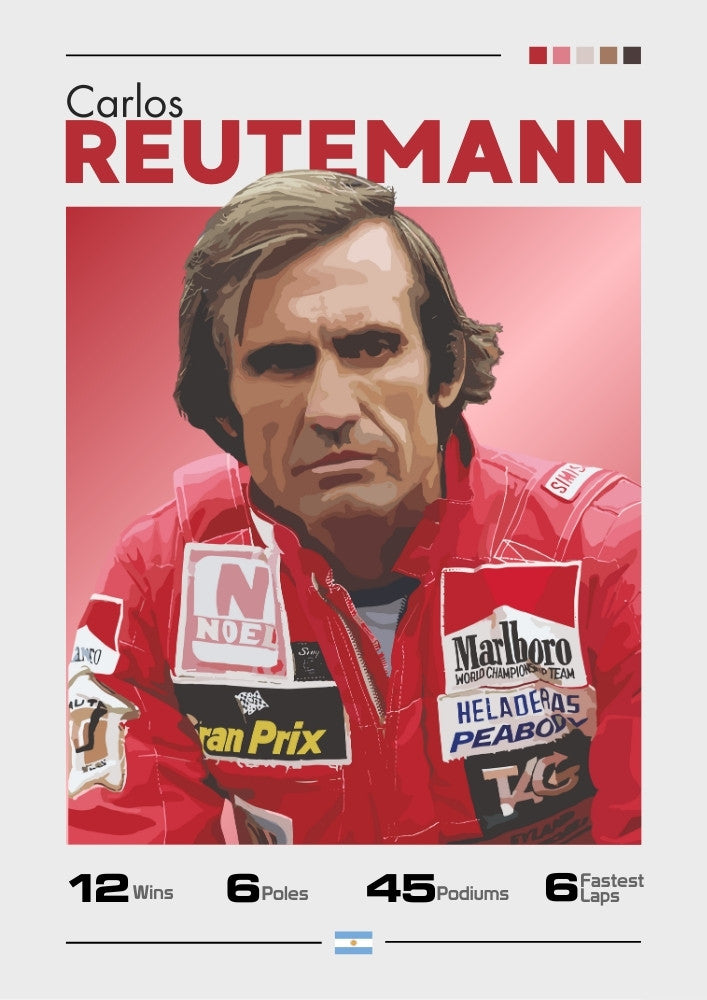 Carlos Reutemann Ferrari F1 Poster – Classic Motorsport Art