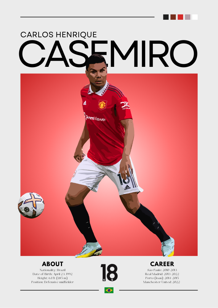 Casemiro Poster – Manchester United & Brazil Midfield Enforcer Print