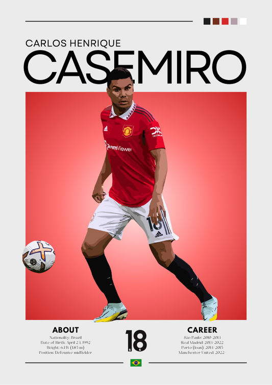 Affiche Casemiro – Impression du milieu de terrain de Manchester United et du Brésil