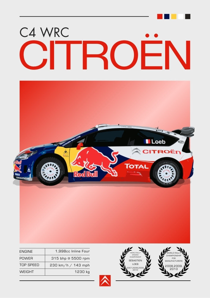 Citroën C4 WRC Poster – Sébastien Loeb Rally Champion Car Print