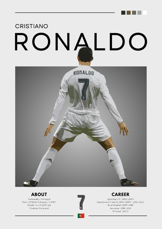 Impression Cristiano Ronaldo Real Madrid - Illustration de football haut de gamme pour les fans