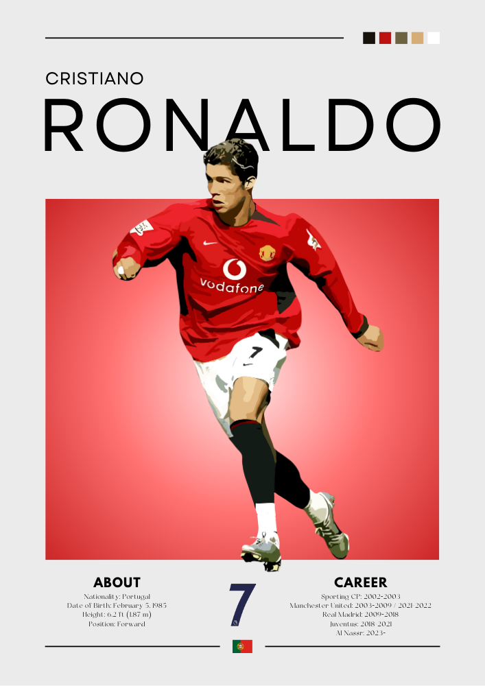 Cristiano Ronaldo Manchester United Poster - Iconic Football Wall Art for Fans
