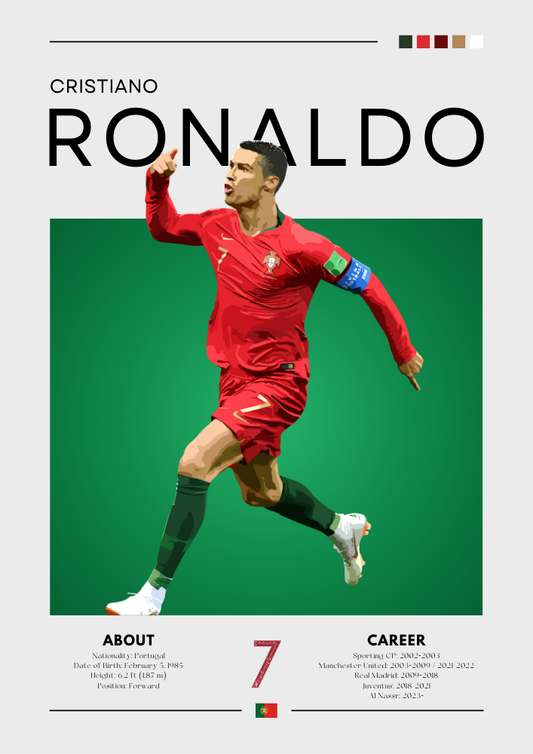 Cristiano Ronaldo Portugal Poster Print - High-Quality Soccer Artwork for Fans