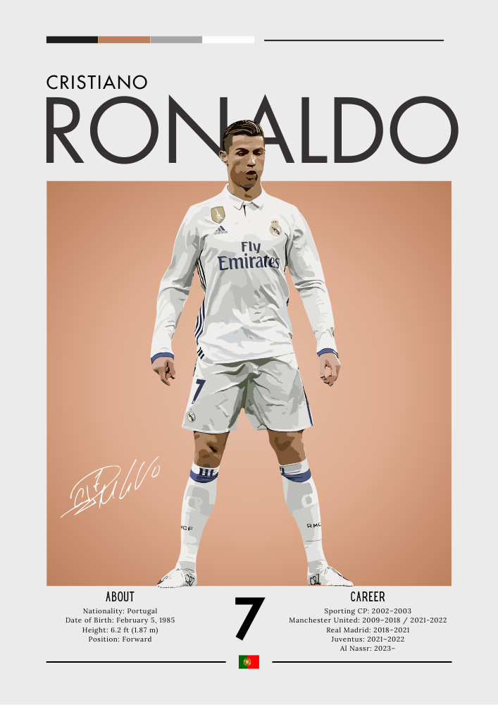 Cristiano Ronaldo Real Madrid Poster - Iconic Football Wall Art for Fans