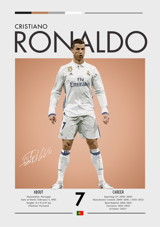 Affiche Cristiano Ronaldo Real Madrid - Décoration murale emblématique du football pour les fans