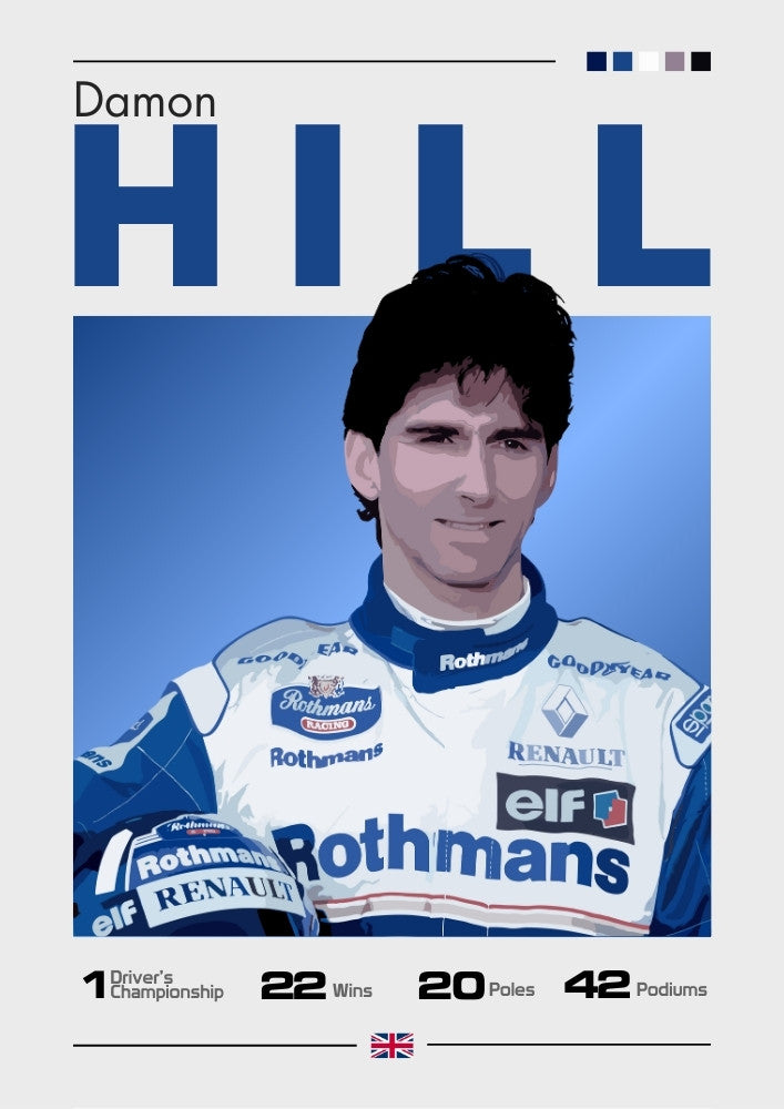 Damon Hill Poster – 1996 F1 World Champion Wall Art for Fans