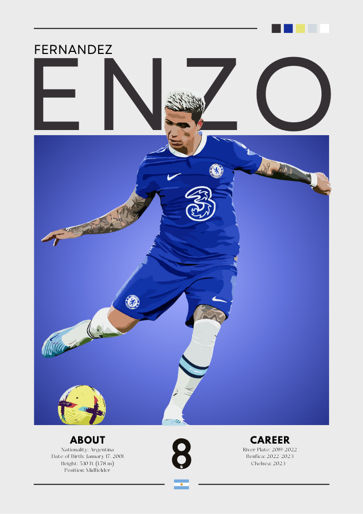 Enzo Fernández Poster – Chelsea & Argentina Midfield Maestro Print