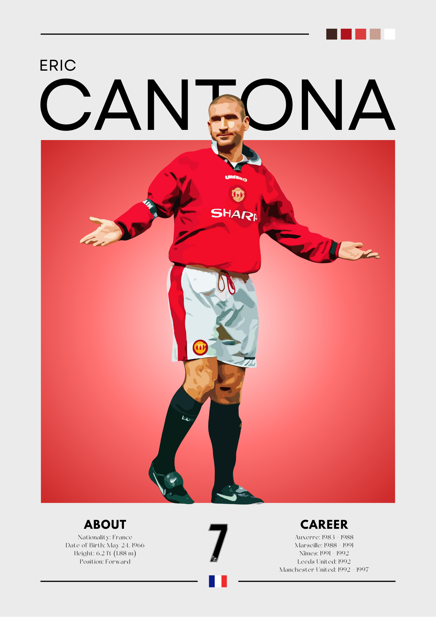 Eric Cantona Football Poster – King Eric Wall Art
