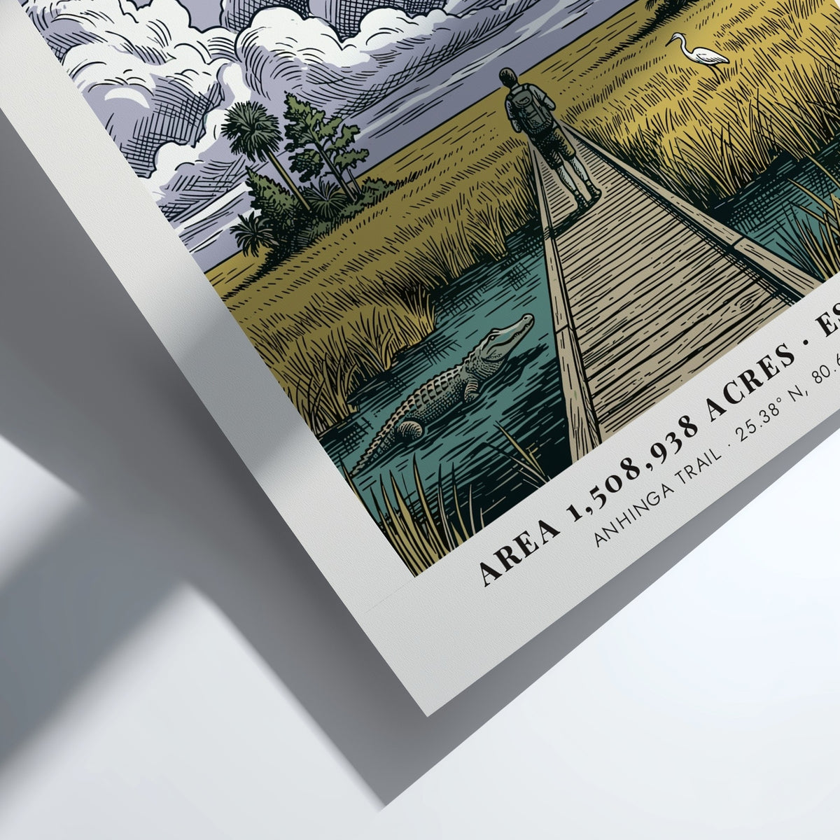 Poster featuring a hiker on an Everglades boardwalk with an alligator and heron.