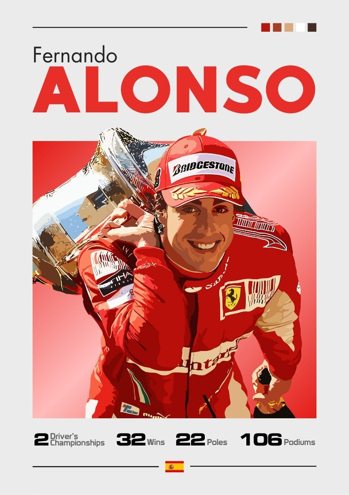 Fernando Alonso Ferrari F1 Poster – Premium Wall Art Print