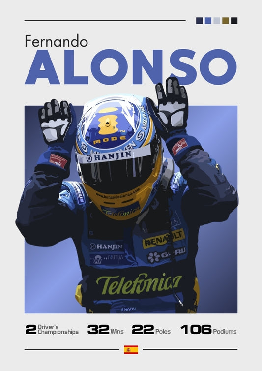 Affiche Ferrari F1 de Fernando Alonso – Décoration murale de légende de la Formule 1