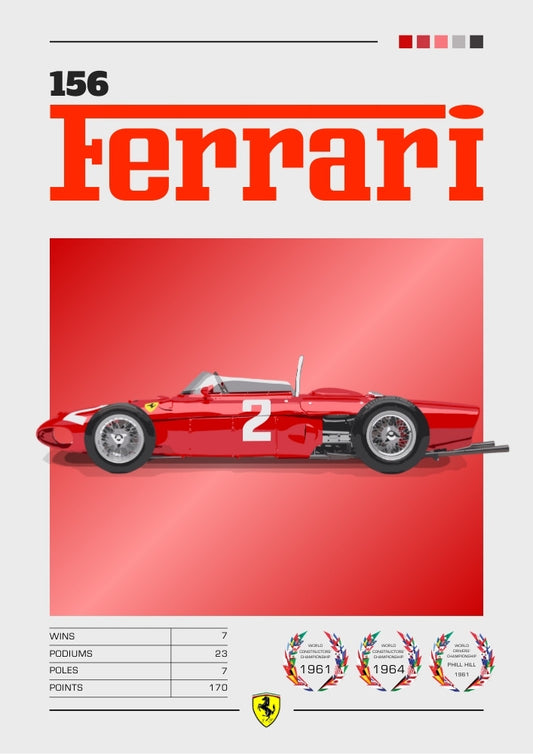 Ferrari 156 F1 Poster – 1961 Sharknose World Champion Car