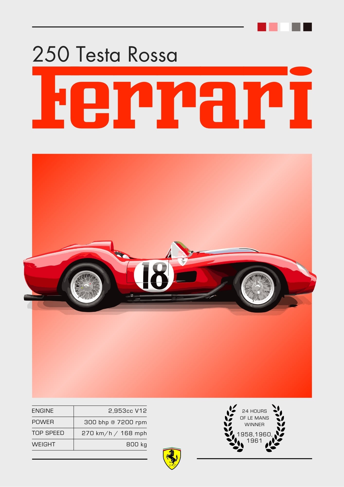 Affiche Ferrari 250 Testa Rossa – Art mural emblématique de la voiture de course du Mans des années 1950