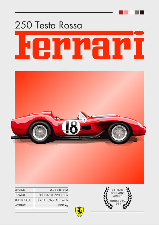 Affiche Ferrari 250 Testa Rossa – Art mural emblématique de la voiture de course du Mans des années 1950