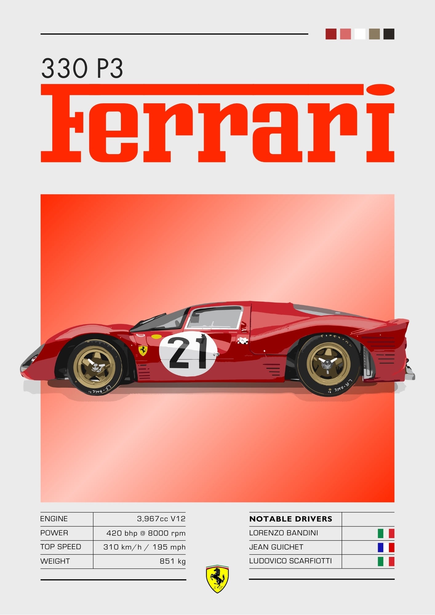 Affiche Ferrari 330 P3 – Décoration murale emblématique de la course d'endurance des années 1960