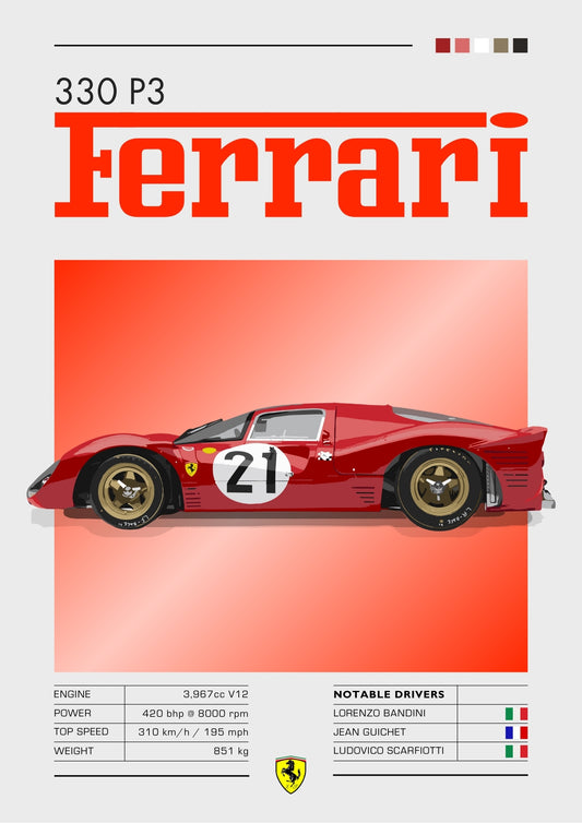 Affiche Ferrari 330 P3 – Décoration murale emblématique de la course d'endurance des années 1960