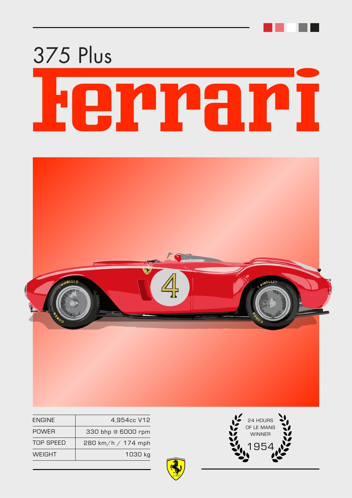 Affiche Ferrari 375 Plus – Décoration murale représentant une voiture de course du Mans des années 1950