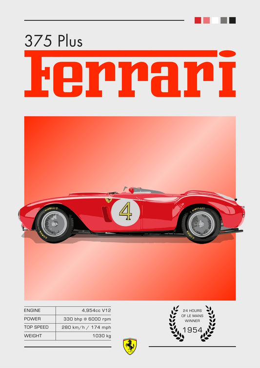 Affiche Ferrari 375 Plus – Décoration murale représentant une voiture de course du Mans des années 1950