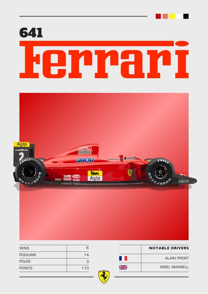 Ferrari 641 F1 Poster – Classic 1990 Formula 1 Car Wall Art