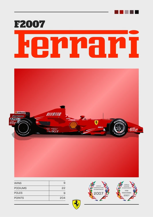 Affiche Ferrari F2007 – Décoration murale de la voiture championne de Formule 1 2007